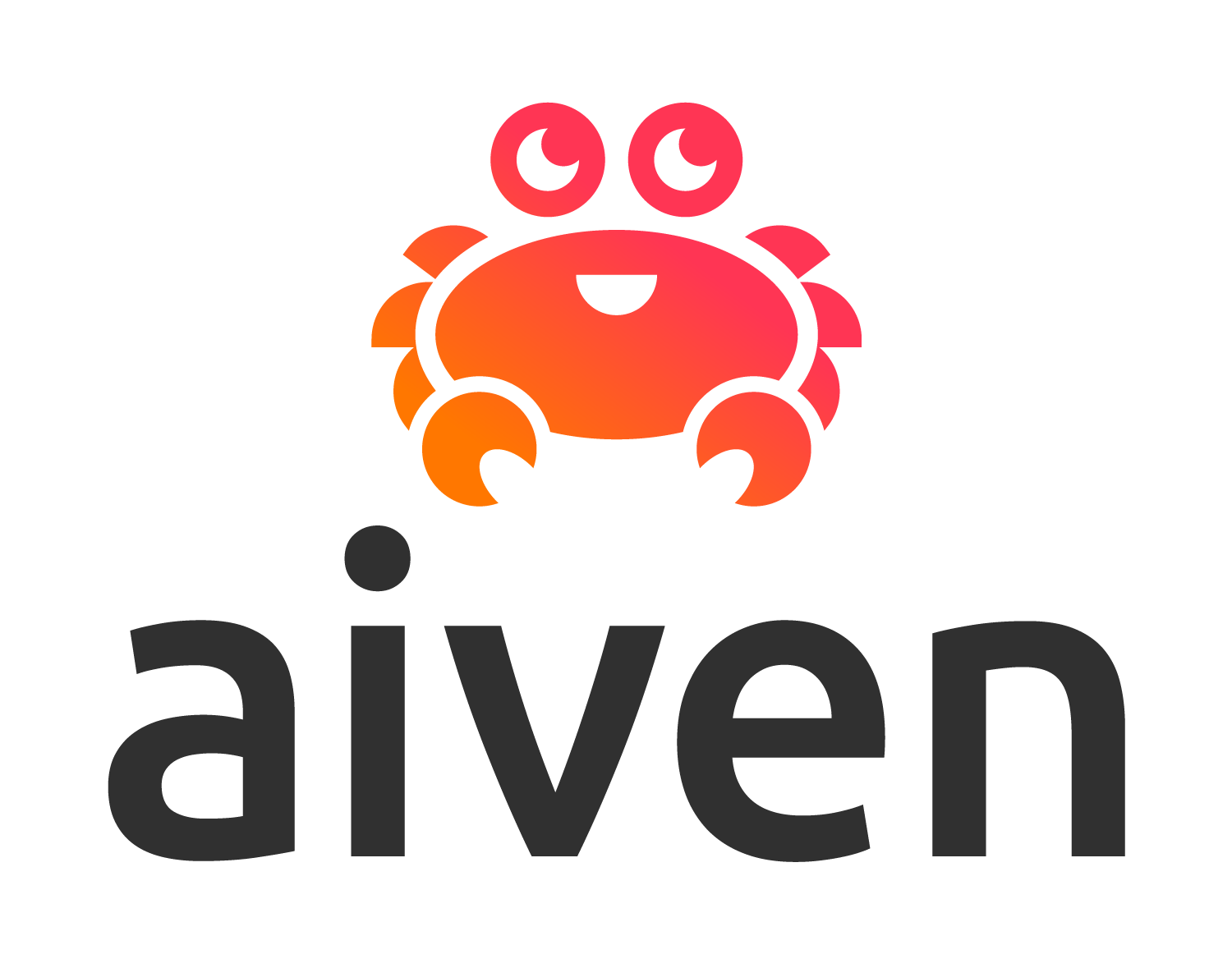 Aiven Inc