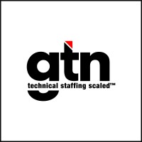 GTN Solutions